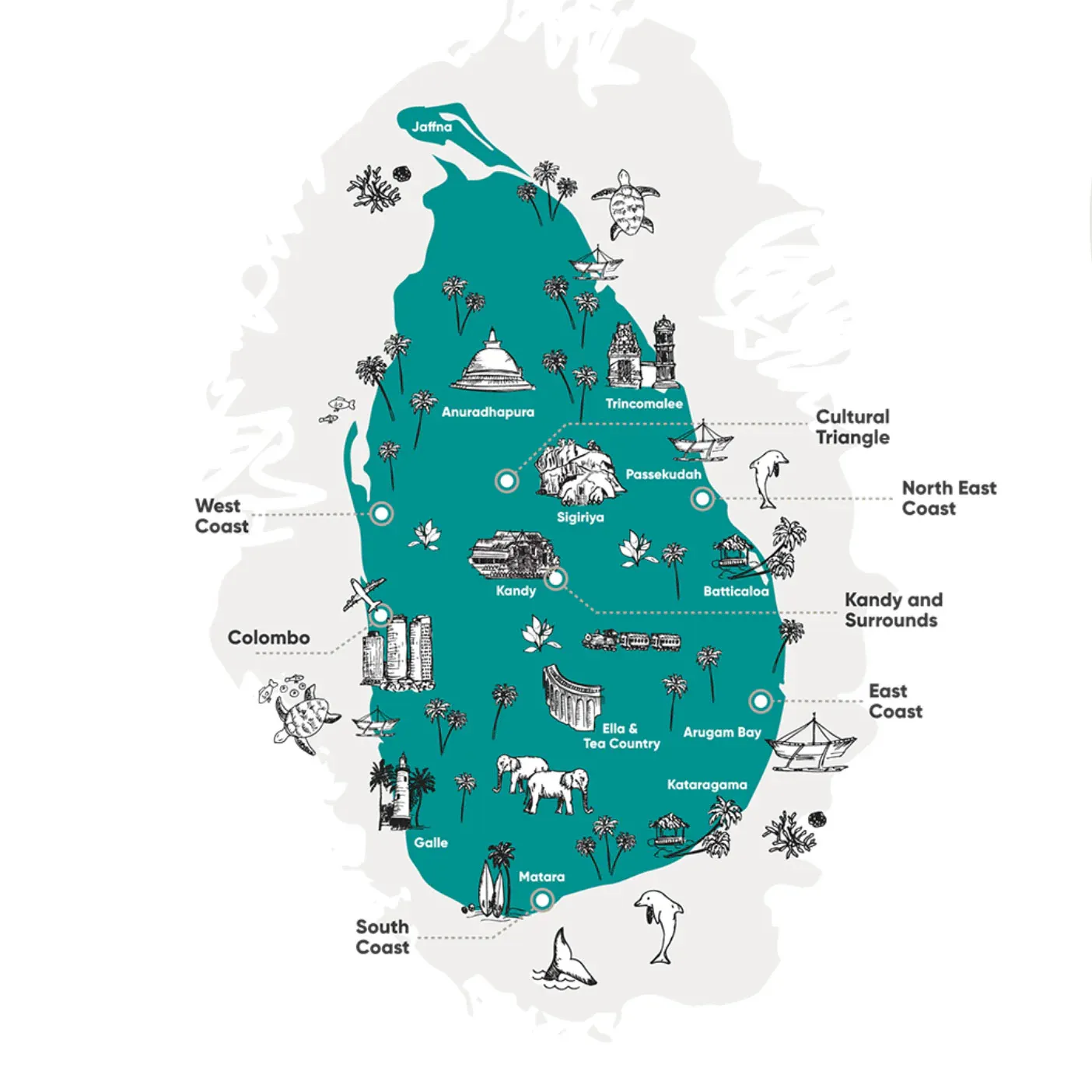 Coasts of Sri Lanka, Pickerspocket.com